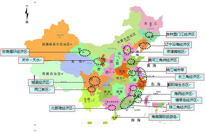 區域經濟分析與區域經濟規劃