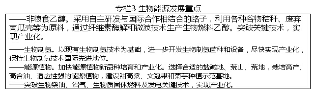 黑龍江省戰略性新興產業發展“十二五”規劃