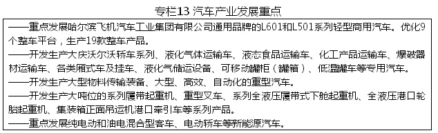 黑龍江省戰略性新興產業發展“十二五”規劃