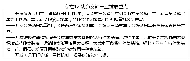 黑龍江省戰略性新興產業發展“十二五”規劃