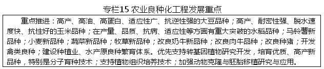 黑龍江省戰略性新興產業發展“十二五”規劃