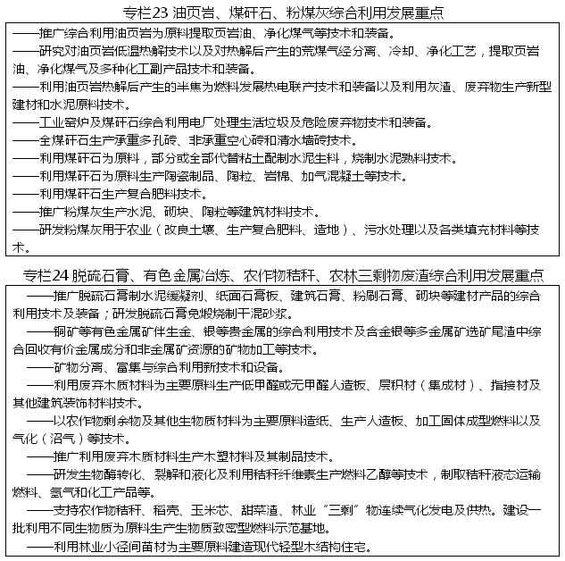 黑龍江省戰略性新興產業發展“十二五”規劃