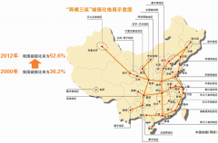 全國59個城鎮列入新型城鎮化綜合試點(名單)