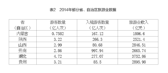 周健奇、李佐軍:蒙陜煤炭城市轉型發展的思路與政策建議