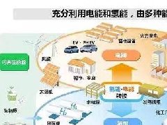 淄博高新區召開2021年度工作大會，討論“十四五”規劃和2035年遠景目標