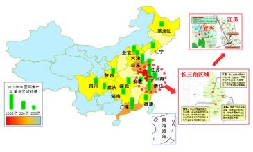 各地戰略性新興產業