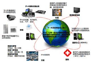 圍繞五方面發展現代互聯網產業體系