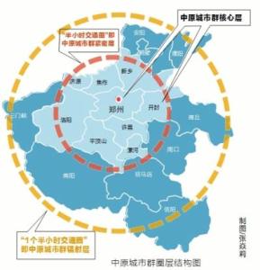 濮陽市積極對接鄭洛新國家自主創新示范區