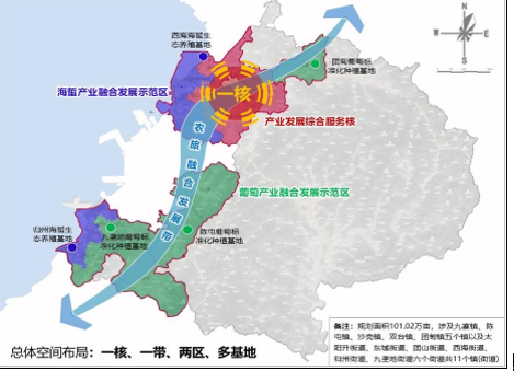 遼寧省蓋州市國家現代農業產業園