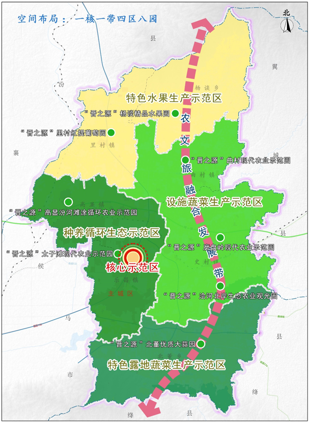 山西省臨汾市曲沃縣農業現代化示范區